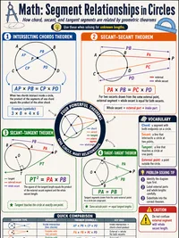 Segment Relationships in Circles