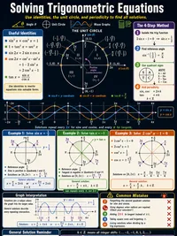 Math: Solving Trigonometric Equations