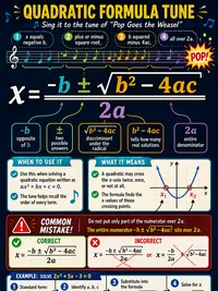 Quadratic formula tune
