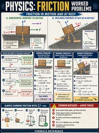 Physics: Friction Worked Problems