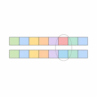 Two aligned DNA rows with one highlighted position where the base color differs, showing a substitution.