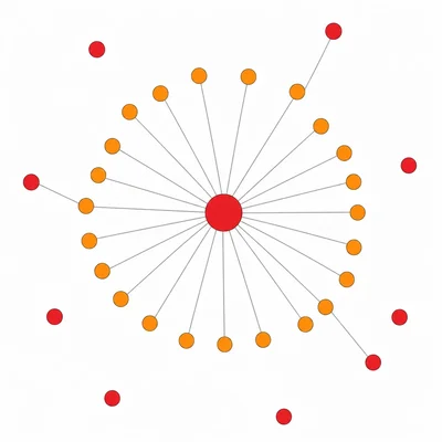 A contact network showing one person linked to many infections while others spread little or not at all.
