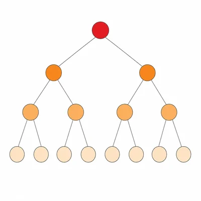 A branching transmission tree showing one case spreading to more cases over three rounds.
