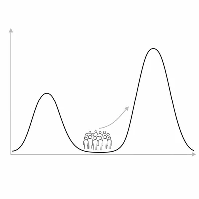 An epidemic curve with two peaks and a crowd symbol before the second peak.