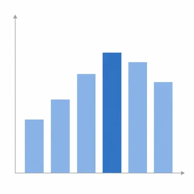 A six-bar chart of weekly cases rising to a peak and then falling.