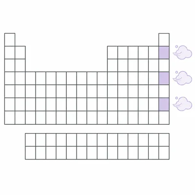 Three elements highlighted in the same far-right column of the periodic table.