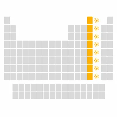 Periodic table grid with one vertical group highlighted.