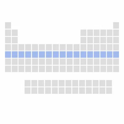 Periodic table grid with one horizontal period highlighted.
