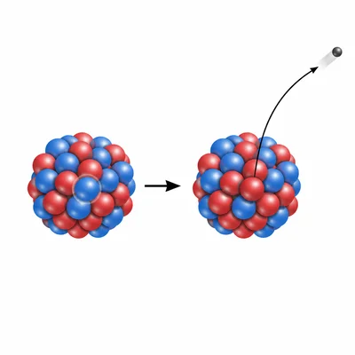 Beta-minus decay changes a neutron into a proton and emits a beta particle.