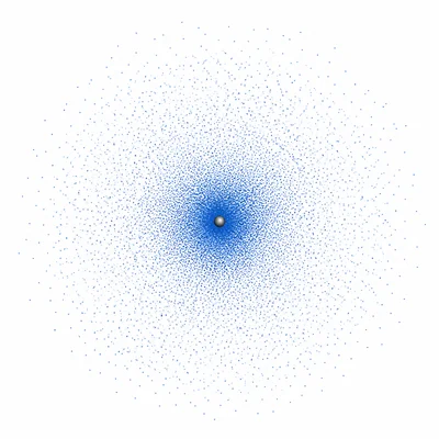 Electron probability shown by dots that are dense near the nucleus and sparse farther away.