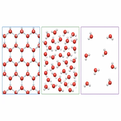 Water molecules arranged as ice, liquid water, and water vapor.