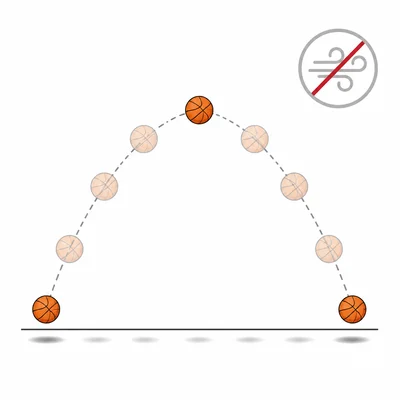 A bouncing ball follows a path while air resistance is shown as ignored.
