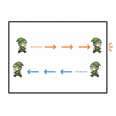 A sprite reaches the edge of a screen and turns around to move the other way.