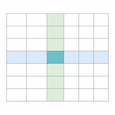A database table grid with one row and one column highlighted.