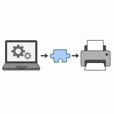 A device driver bridge connects operating system gears to a printer.