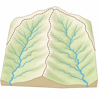 A watershed boundary follows ridges between stream valleys.