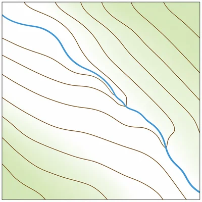 Contour lines form V shapes where they cross a stream.
