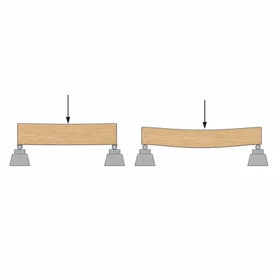 Tall narrow beam and wide shallow beam compared under the same vertical bending load.