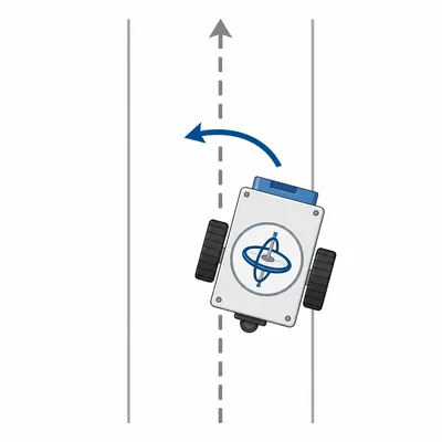 Robot veering right with a correction arrow steering it left.