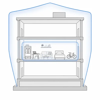 Cutaway apartment showing the building and a renter’s personal belongings protected separately.