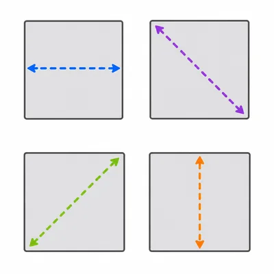 Four gray squares labeled A, B, C, D each with a dashed line drawn through them: Square A has a horizontal dashed line through the middle, Square B has a diagonal dashed line from top-left to bottom-right corner, Square C has a diagonal dashed line from top-right to bottom-left corner, Square D has a vertical dashed line down the middle. Each dashed line has arrowheads on both ends.