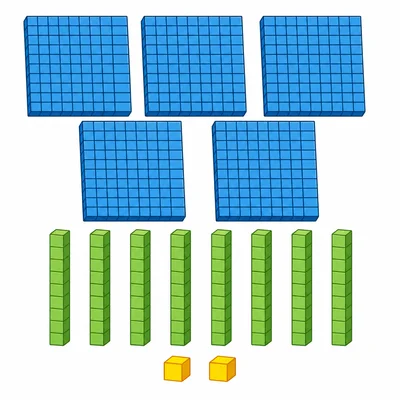 Base-ten blocks showing 5 hundreds, 8 tens, and 2 ones.