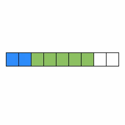 A ninths fraction bar showing 2 shaded parts combined with 5 shaded parts.