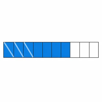 A tenths fraction bar with 7 shaded parts and 3 of them crossed out.