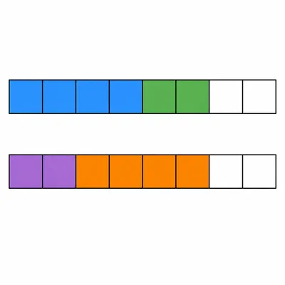 Two eighths fraction strips showing six shaded parts decomposed in different color groups.
