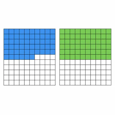 Two hundred grids, one with 45 squares shaded and one with 50 squares shaded.