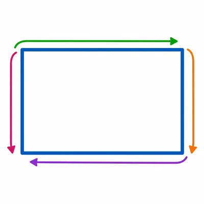 A rectangle with its outside border highlighted to show perimeter.