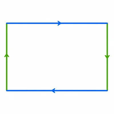 A rectangle with opposite sides color coded to show perimeter relationships.