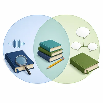 A blank Venn diagram comparing two kinds of reference books.