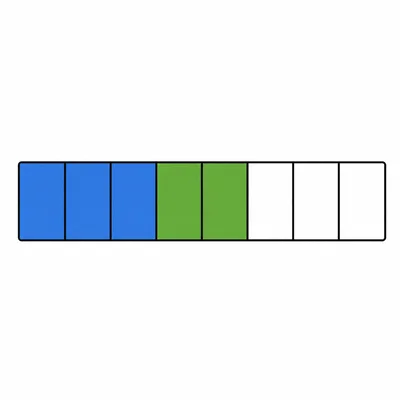 A fraction bar with five of eight equal sections shaded in two colors.