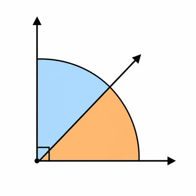 Two acute angles that fit together to form a right angle.