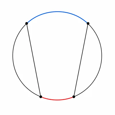 Circle with two congruent chords and their matching intercepted arcs highlighted.