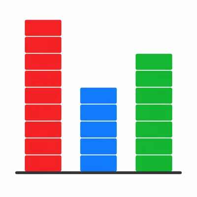 A bar graph with red, blue, and green bars of different heights.