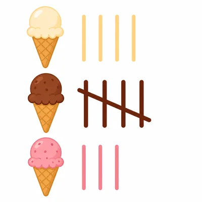 Ice cream flavors with tally marks, including five tallies for chocolate.