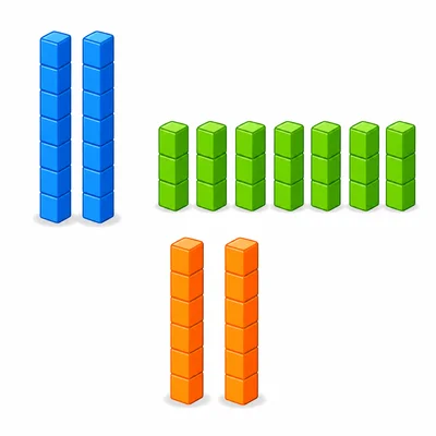 Three base-ten block groups: two rods with seven cubes, seven rods with two cubes, and two rods with five cubes.