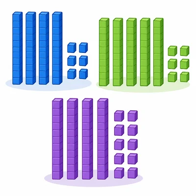 Three base-ten block groups: four rods with six cubes, six rods with four cubes, and four rods with nine cubes.