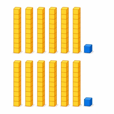 Two identical groups of base-ten blocks, each with six tens rods and one cube.