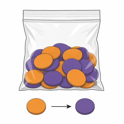 A bag of orange and purple counters with an orange counter drawn first and a purple counter second.