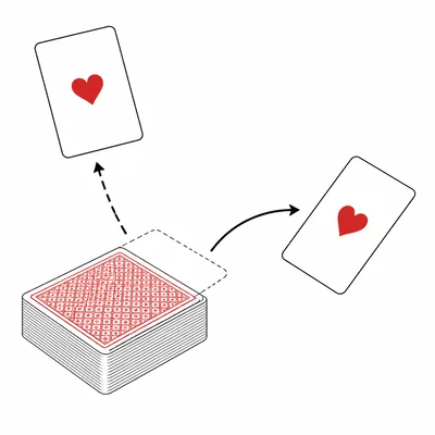 A heart card removed from a deck and another heart card being drawn.