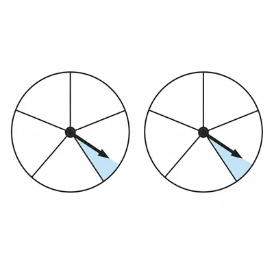 Two identical five-section spinners with the same section highlighted.