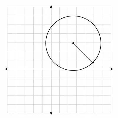 Shifted circle on a grid with center and radius shown.