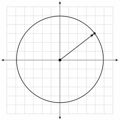 Large circle on a coordinate grid with center and radius indicated.