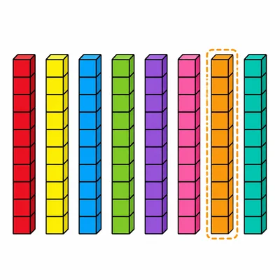 Four groups of counters with the third group missing