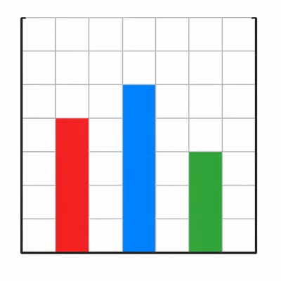 A simple bar graph with red, blue, and green bars of different heights.