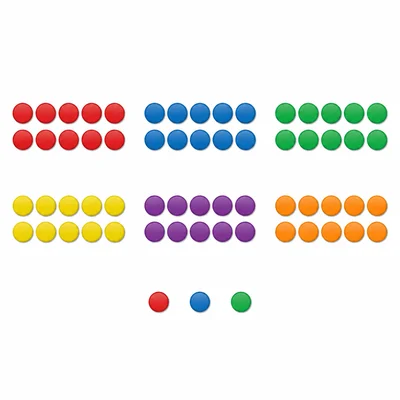 Six groups of ten counters with three counters left over.