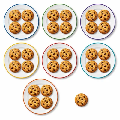 Seven plates with four cookies each and one cookie left over.